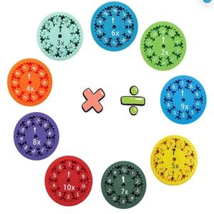 NWT - Colorful Multiplication and Division Learning Discs - 9pc Set